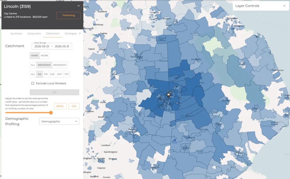 Terain platform screenshot: catchment and resident-travel demographic profiling for Lincoln city centre